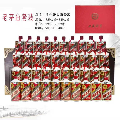 武漢老酒上門估價(jià)回收服務(wù)全解析 讓藏酒價(jià)值觸手可及